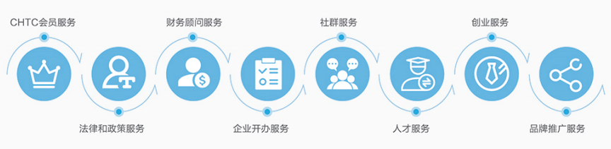 吸附式干燥機結構圖解
